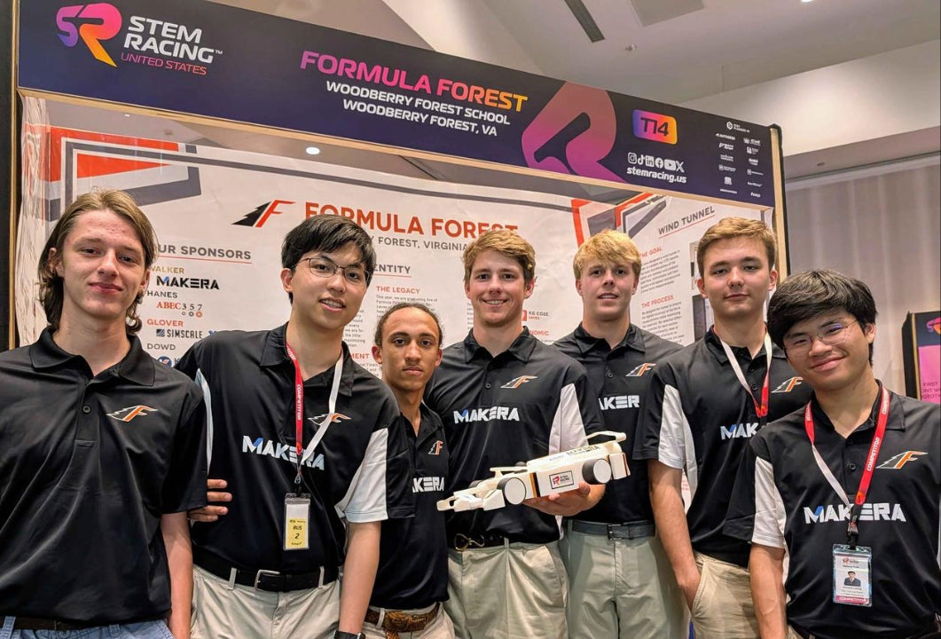 Fast Prototyping for a Fast Team