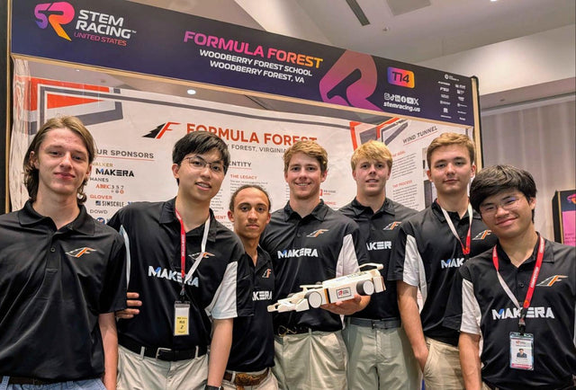Fast Prototyping for a Fast Team